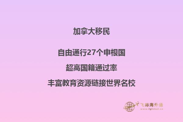 加拿大移民入籍流程，申請條件是什么？