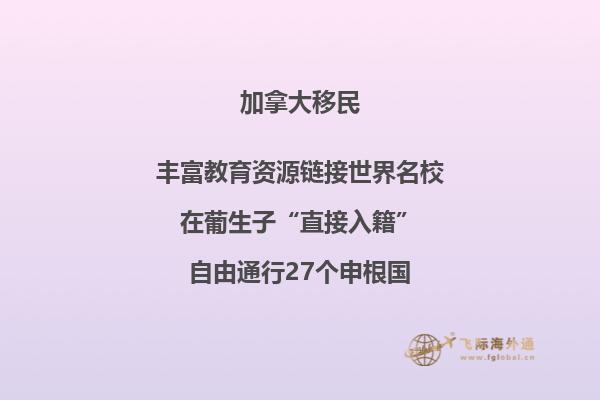 加拿大投資移民政策，如何投資移民加拿大魁?。? class=