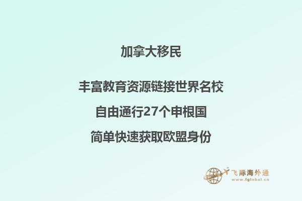 加拿大曼省企業(yè)家移民流程如何，申請條件難嗎？