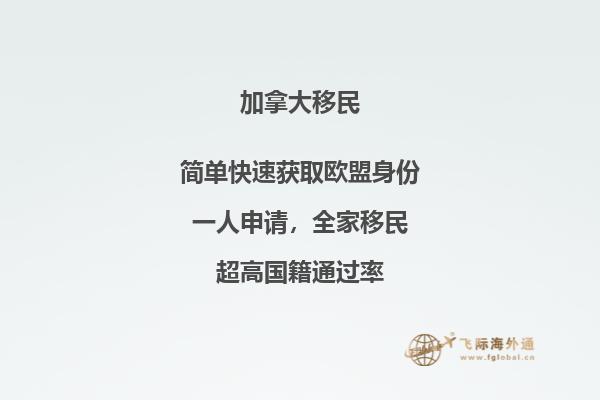 加拿大曼省投資移民政策介紹，申請(qǐng)條件是什么？