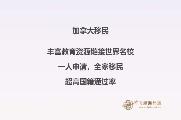 加拿大高中留學費用一年需要準備多少，三分鐘了解一下！