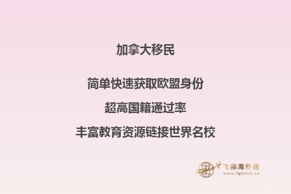 加拿大移民雅思要求,加拿大魁省投資移民申請(qǐng)條件是什么？