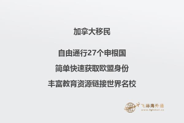 加拿大薩省怎么樣，對于薩省有哪些疑問？