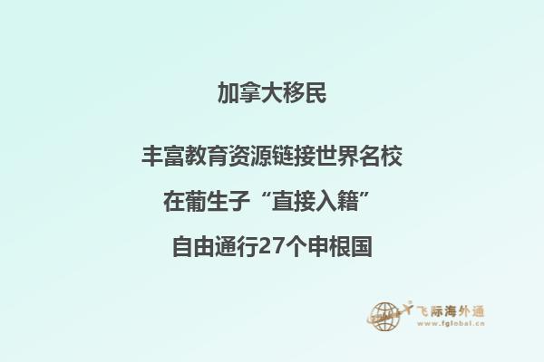 加拿大投資移民最新政策變化，申請(qǐng)人需要注意！