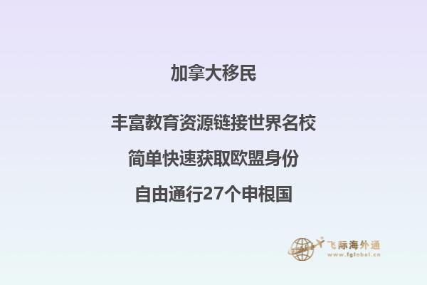 加拿大投資移民審批時間需要多久，安省投資移民政策如何？