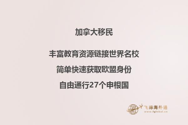 加拿大魁北克投資移民金額，成功率高不高？