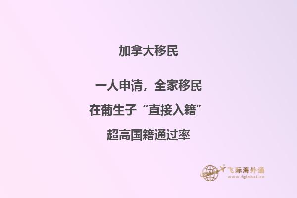 加拿大薩省房產(chǎn)值得投資嗎，薩省移民申請條件好不好？