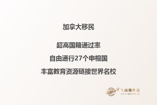 加拿大氣候適合居住嗎，打包加拿大各省不同情況！