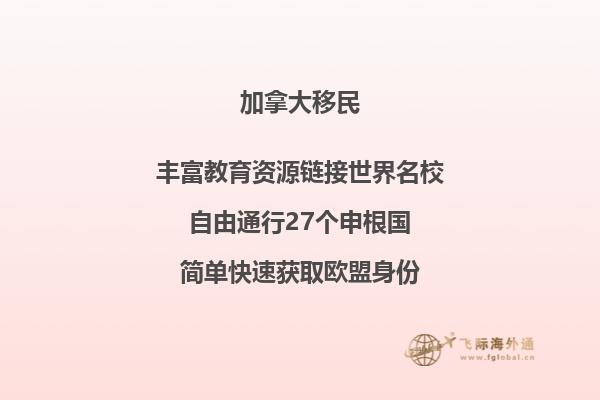 最新加拿大省提名計劃邀請數(shù)據！