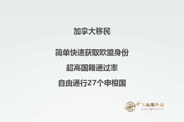 推薦閱讀：國內(nèi)普通人移民加拿大方式有哪些  以上就是為大家分享的加拿大移民2022年福利相關內(nèi)容，如果您想要移民加拿大可以直接咨詢飛際移民專家！