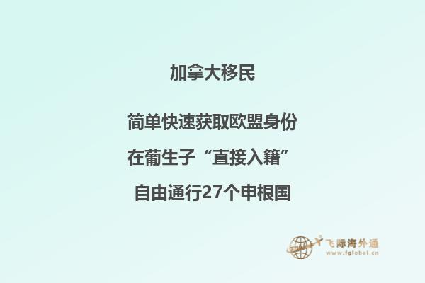 移民加拿大入籍需要滿足哪些條件？加拿大入籍須知！