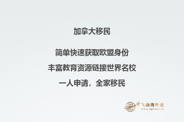 加拿大出國留學一般什么時候申請