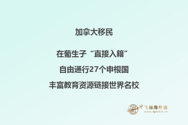 加拿大維多利亞大學世界排名情況