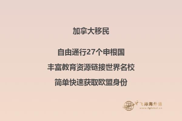 加拿大國土面積大人口為什么這么少