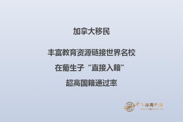 辦理加拿大移民需要的費(fèi)用是多少