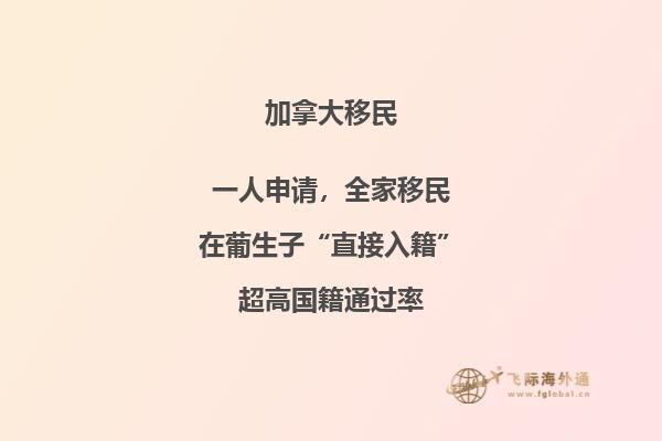 加拿大簽證有效期前多久可以入境