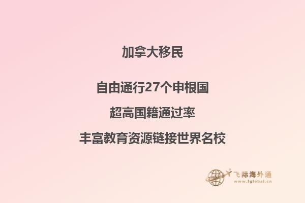 加拿大留學(xué)簽證準備清單2023