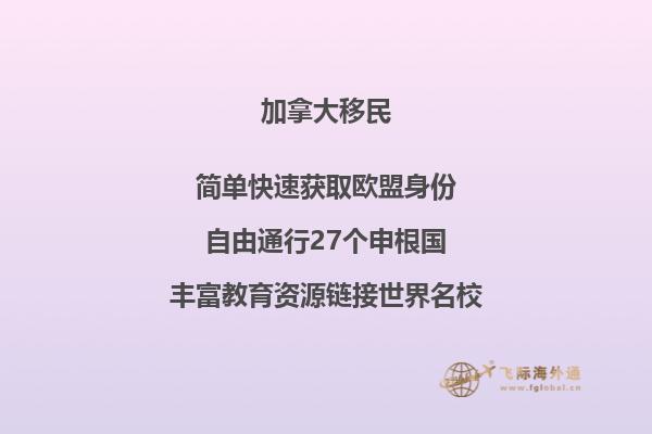 投資移民加拿大現(xiàn)在大概需要多少錢