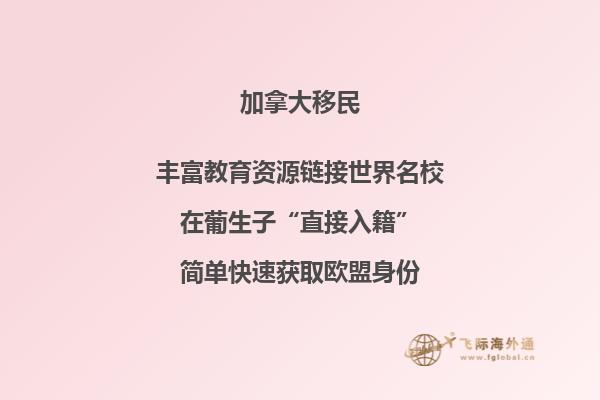 加拿大的首都叫什么英語名字怎么讀