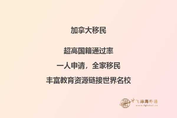 加拿大留學(xué)簽證如何辦理流程時(shí)間