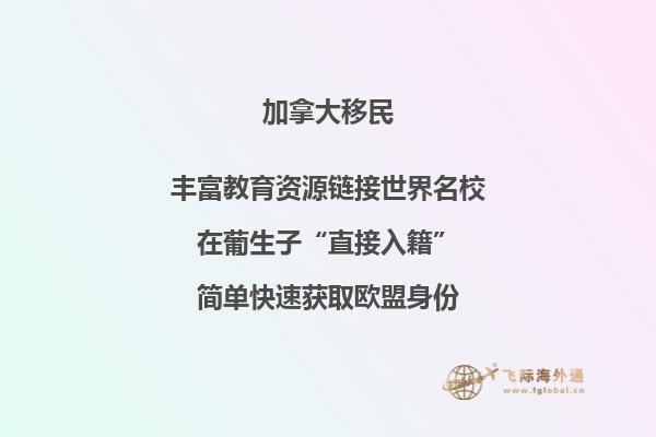 加拿大留學(xué)申請條件和費用體檢要求