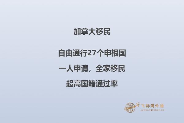 加拿大哥倫比亞大學(xué)研究生學(xué)費(fèi)一般多少