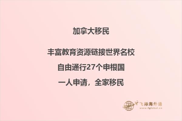 加拿大簽證拒簽后多久可以再申請(qǐng)